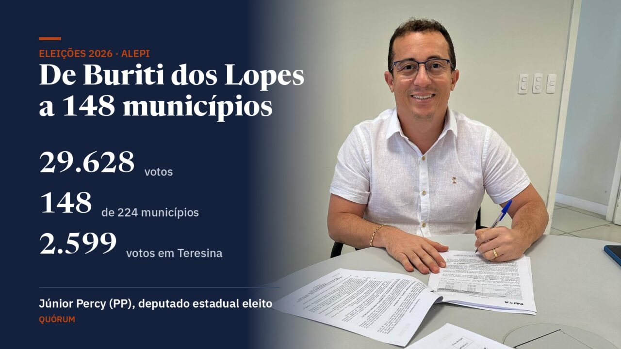 Júnior Percy, deputado estadual eleito pelo PP, sorri sentado a uma mesa enquanto assina documentos